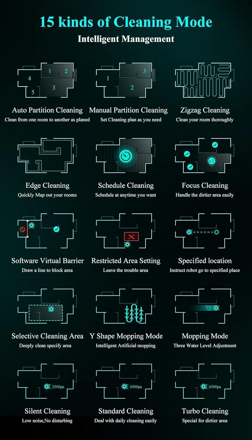 X8 Robot Vacuum Cleaner ,Laser System